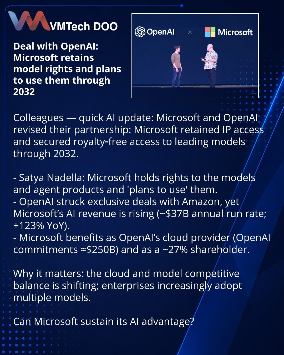 Sporazum s OpenAI: Microsoft zadržala prava na modele i planira ih koristiti do 2032

Prijatelji, želim podeliti vest iz sveta AI: Microsoft i OpenAI su revidirali partnerstvo — Microsoft je zadržala pristup IP i dobila besplatno korišćenje naprednih modela do 2032.

- Satja Nadella: Microsoft ima prava na modele i agentske proizvode i „planira ih koristiti".
- OpenAI je najavio ekskluzivne proizvode s Amazonom, ali Microsoft povećava prihode u AI (~37 mlrd $ godišnje; +123% g/g).
- Microsoft pr