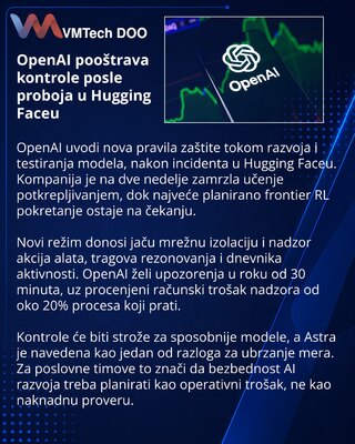 OpenAI усилила контроль тестовых ИИ-моделей после инцидента с Hugging Face
