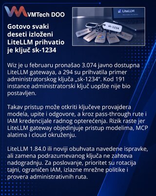 Default LiteLLM Key Exposes AI Gateway Administration