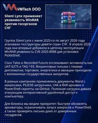 Silent Lynx начала использовать уязвимость WinRAR в атаках на СНГ