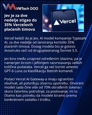 Jev стала самой быстро внедряемой ИИ-моделью в данных Vercel