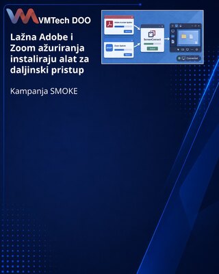 SMOKE#SCREEN Phishing Installs ScreenConnect Through Fake Updates