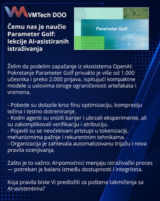 Чему научил Parameter Golf: уроки AI‑ассистируемых исследований