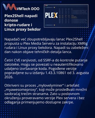 Aktivni Plex2Shell napadi instaliraju rudare i Linux bekdor