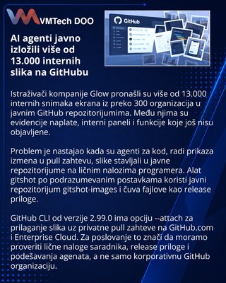AI coding agents exposed thousands of internal images on GitHub