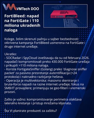 FortiBleed: Attack on FortiGate and 110 million compromised credentials