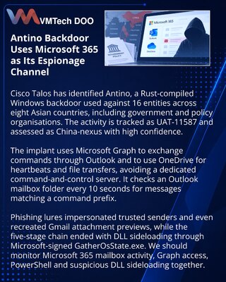 Antino malware abuses Outlook and OneDrive in Asia-focused espionage