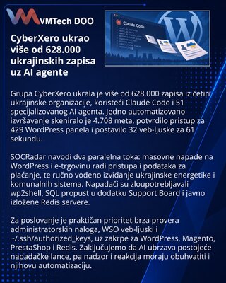 CyberXero campaign pairs Claude Code with attacks on Ukrainian targets
