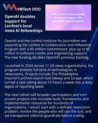 OpenAI направит до $10 млн на ИИ-программу Lenfest для местных медиа