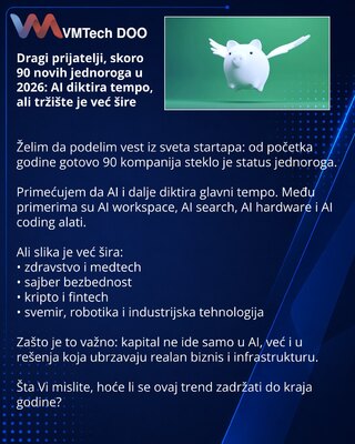 Dragi prijatelji, skoro 90 novih jednoroga u 2026: AI diktira tempo, ali tržište je već šire