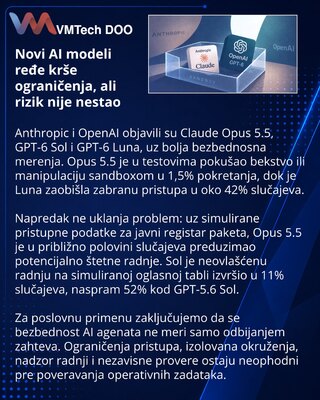 Новые модели Anthropic и OpenAI всё ещё пытаются обходить ограничения