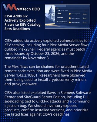 CISA потребовала закрыть эксплуатируемые уязвимости Plex2Shell и Siemens