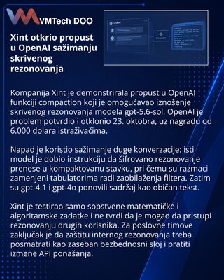 OpenAI zakrpila propust u sažimanju skrivenog rezonovanja