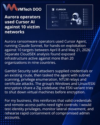 Aurora ransomware group used Cursor AI in attacks on 10 targets