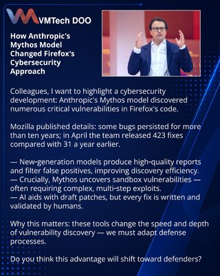 Как модель Anthropic Mythos изменила подход Firefox к кибербезопасности