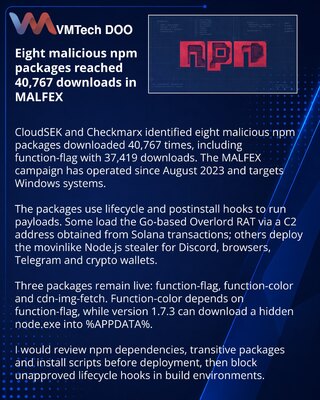 MALFEX npm campaign spreads Overlord RAT and data stealer