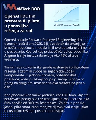 OpenAI объяснила роль FDE в корпоративном внедрении ИИ