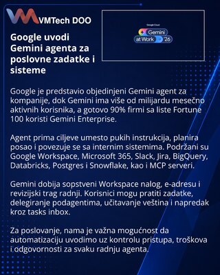 Google представила Gemini-агента для корпоративных систем