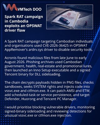 Spark RAT kampanja u Kambodži koristi ranjivi OPSWAT drajver