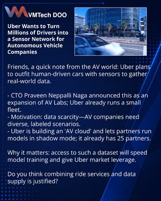 Uber Wants to Turn Millions of Drivers into a Sensor Network for Autonomous Vehicle Companies
