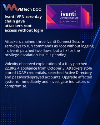 Три zero-day в Ivanti Connect Secure позволили получить root-доступ