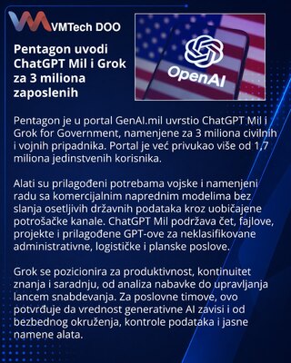 Пентагон добавил ChatGPT и Grok в защищённый портал GenAI.mil
