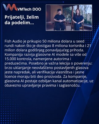 Fish Audio prikupio 50 miliona dolara za razvoj prirodnijih i upravljivijih AI glasova