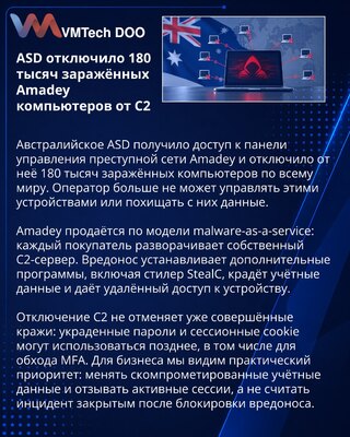 ASD disconnects an Amadey controller from 180,000 devices