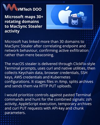 Microsoft выявила более 30 доменов инфраструктуры стилера MacSync