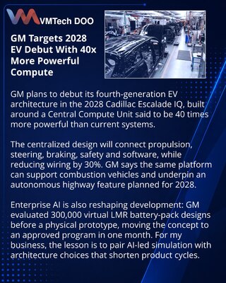 GM Plans Central Compute Architecture for 2028 EVs