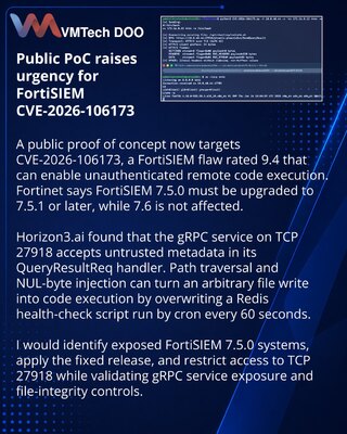 Публичный PoC раскрывает критическую RCE-уязвимость FortiSIEM