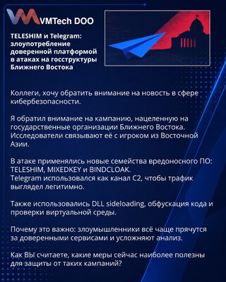TELESHIM i Telegram: zloupotreba poverene platforme u napadima na državne institucije Bliskog istoka