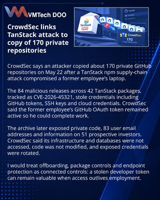CrowdSec: TanStack napad doveo do kopiranja privatnog koda