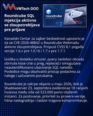 Active Exploitation Reported for Roundcube Pre-Auth SQL Injection