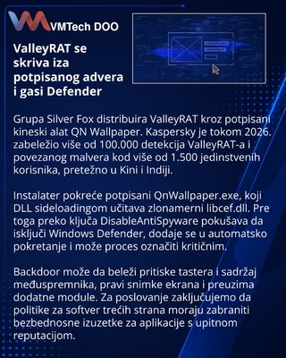 Silver Fox прячет ValleyRAT в подписанном рекламном приложении