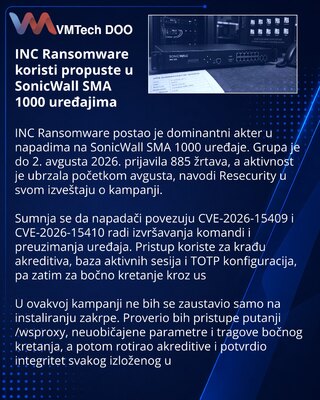 INC Ransomware Exploits SonicWall SMA 1000 Vulnerability Chain