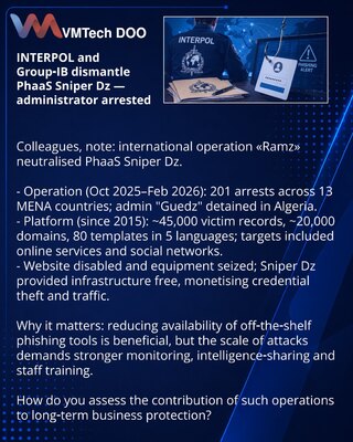 INTERPOL и Group‑IB вывели из строя PhaaS Sniper Dz — арест администратора