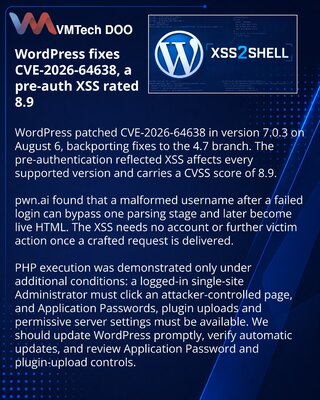 WordPress patches pre-authentication XSS tracked as CVE-2026-64638