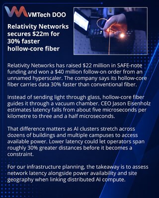 Relativity Networks привлекла $22 млн на полое оптоволокно для дата-центров
