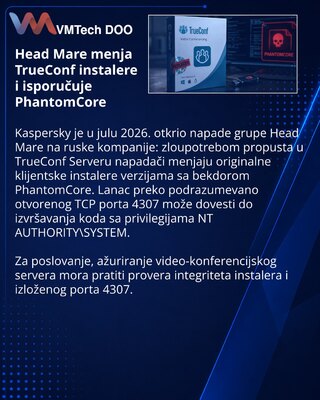 Head Mare подменяет установщики TrueConf Client через уязвимые серверы