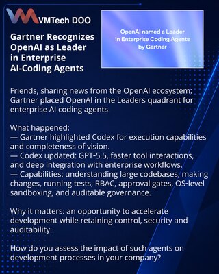 Gartner признал OpenAI лидером в сегменте корпоративных AI‑кодирующих агентов