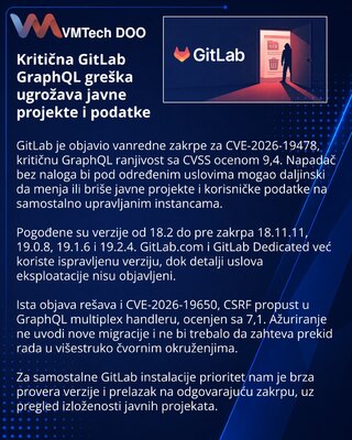 GitLab zakrpama otklanja kritičan GraphQL propust