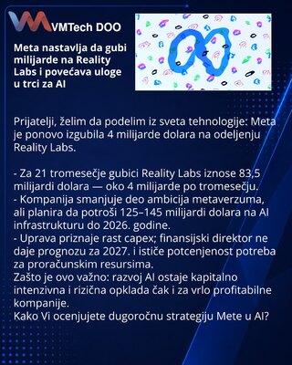 Meta продолжает терять миллиарды на Reality Labs и увеличивает ставки в гонке ИИ