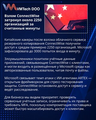 Взлом ConnectWise открыл хакерам доступ примерно к 2250 организациям