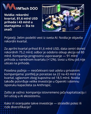 Nvidia: рекордный квартал, $81,6 млрд выручки и $43 млрд в стартапах — что это значит