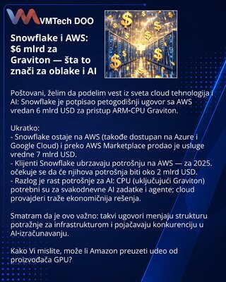 Snowflake i AWS: $6 mlrd za Graviton — šta to znači za oblake i AI