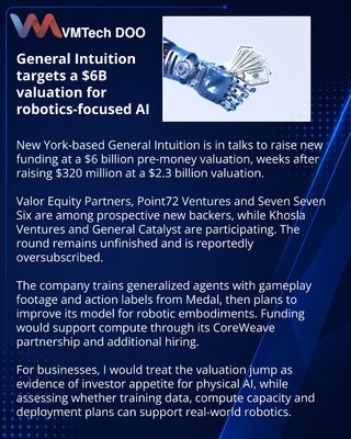 General Intuition обсуждает инвестиции при оценке $6 млрд