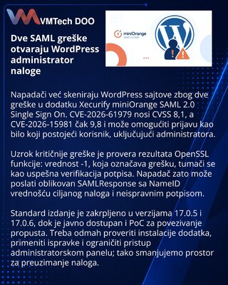 Active Scanning Targets miniOrange SAML Bugs in WordPress