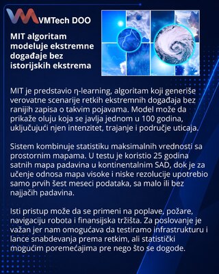 MIT-ov algoritam generiše scenarije retkih ekstremnih događaja