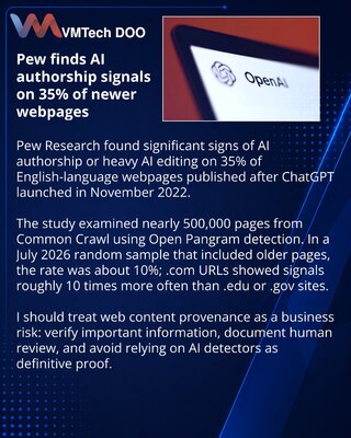 Pew: признаки ИИ обнаружены на 35% веб-страниц после запуска ChatGPT